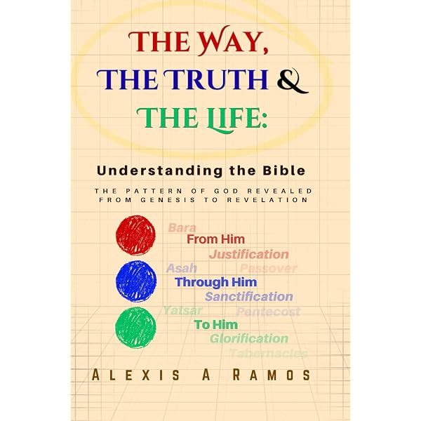 Living Truth: Klein, Jean: 9780955399916: Amazon.com: Books